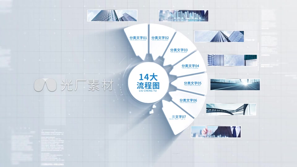 简约饼状图图文分类